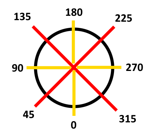 rotation_image